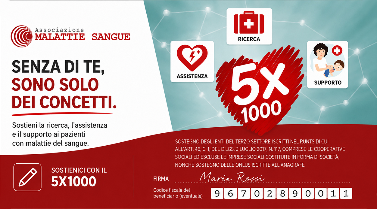 ams 5x1000 pop